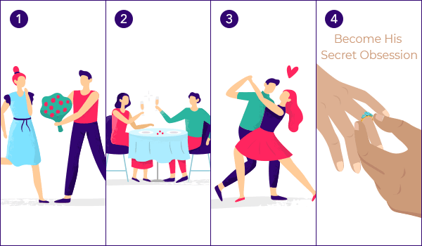 His Secret Obsession