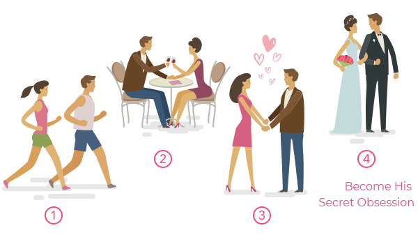 His Secret Obsession